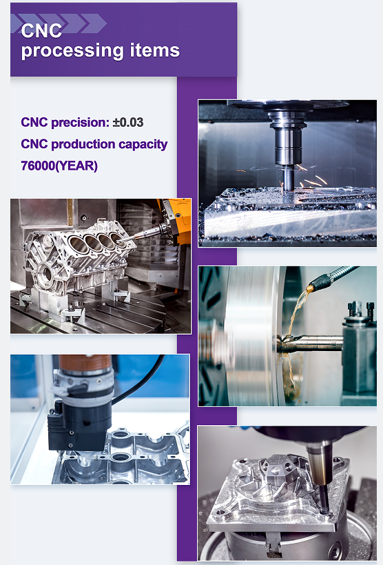 Taizhou Bancheng Automotive CO.,LTD. Kwaliteitscontrole